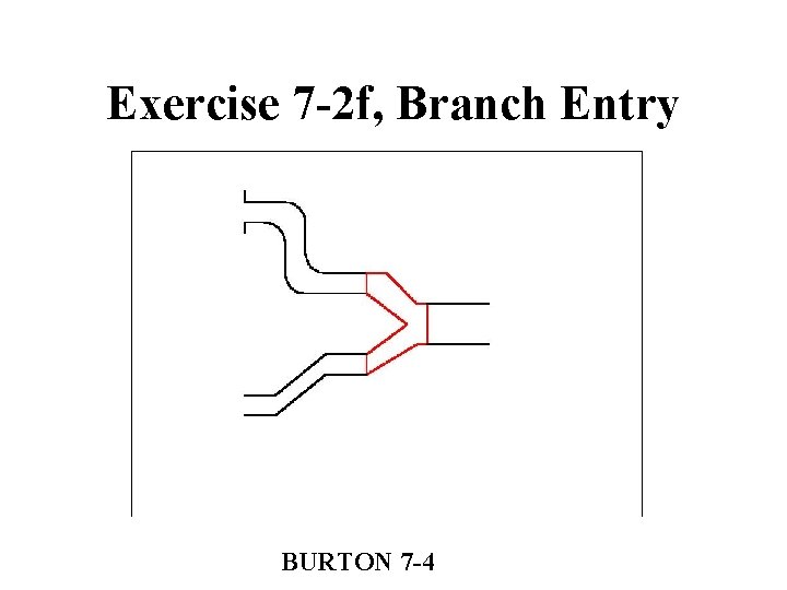 Exercise 7 -2 f, Branch Entry BURTON 7 -4 