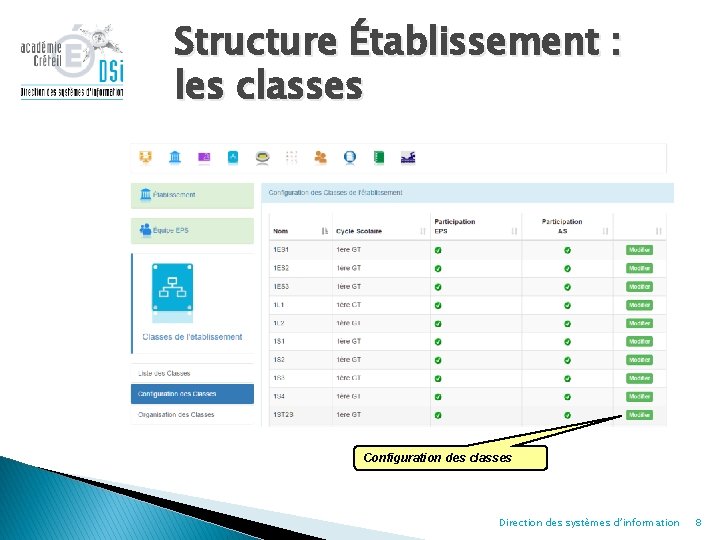 Structure Établissement : les classes Configuration des classes Direction des systèmes d’information 8 