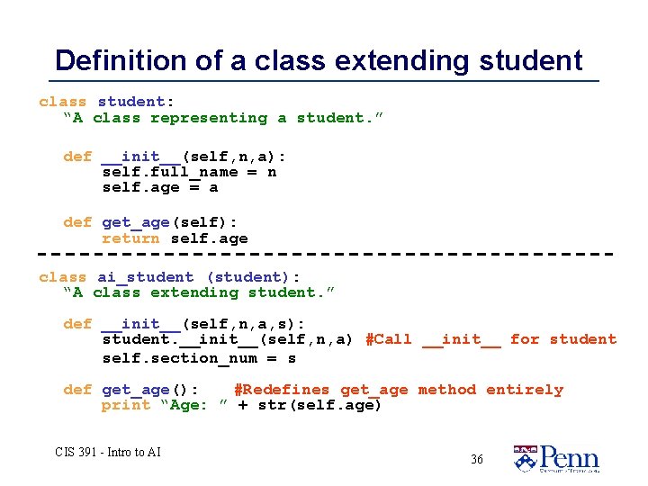 Definition of a class extending student class student: “A class representing a student. ” Definition of a class extending student class student: “A class representing a student. ”