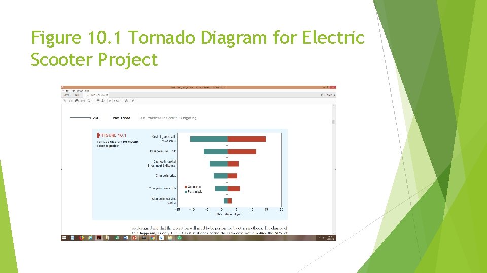 Figure 10. 1 Tornado Diagram for Electric Scooter Project 