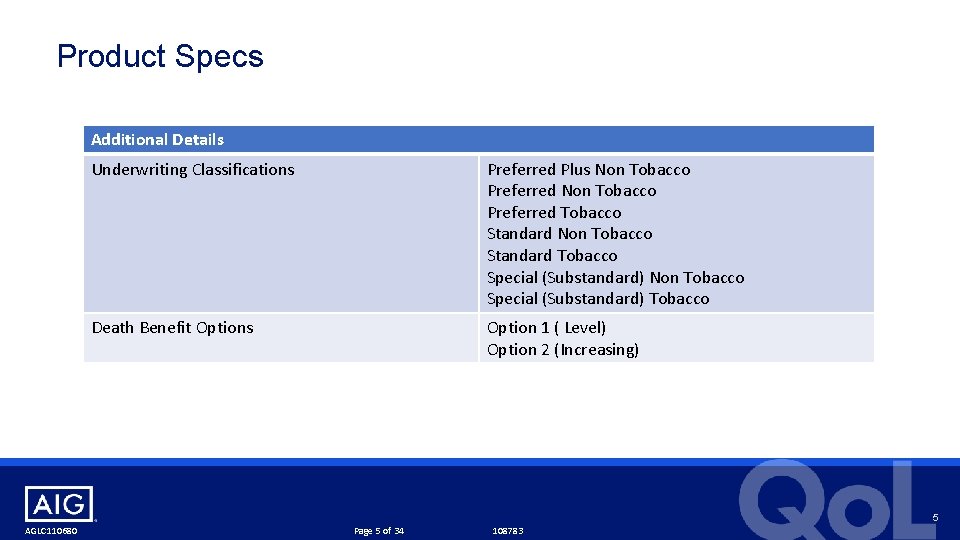 Product Specs Additional Details Underwriting Classifications Preferred Plus Non Tobacco Preferred Tobacco Standard Non