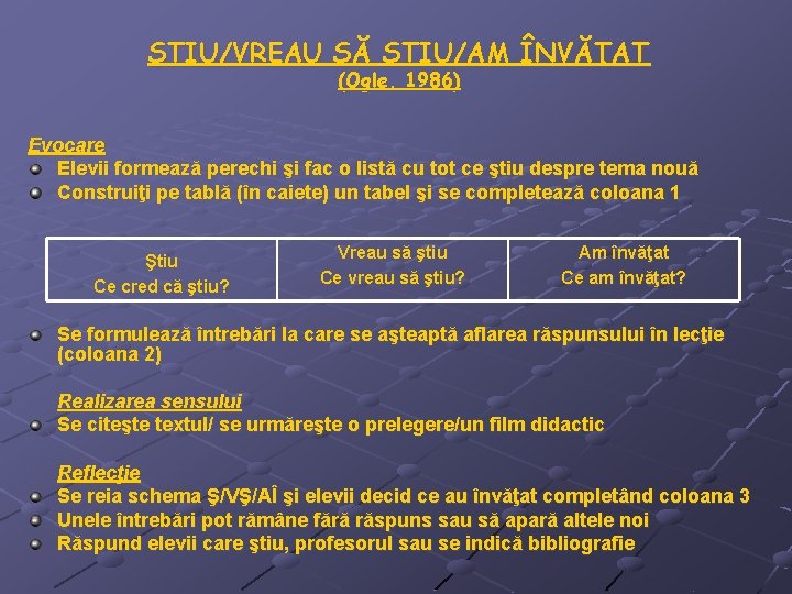 ŞTIU/VREAU SĂ ŞTIU/AM ÎNVĂŢAT (Ogle, 1986) Evocare Elevii formează perechi şi fac o listă