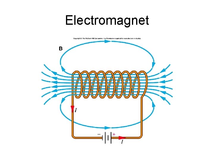 Electromagnet 