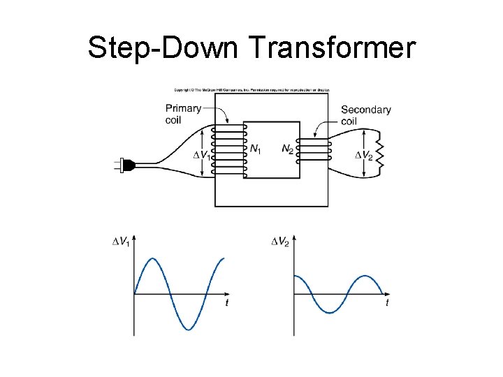 Step-Down Transformer 