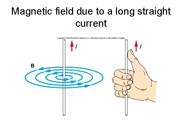 Magnetic field due to a long straight current 