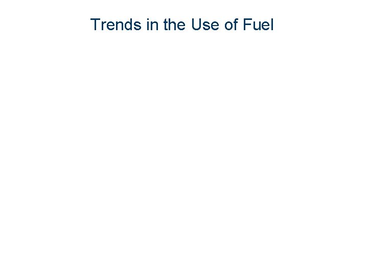 Trends in the Use of Fuel 