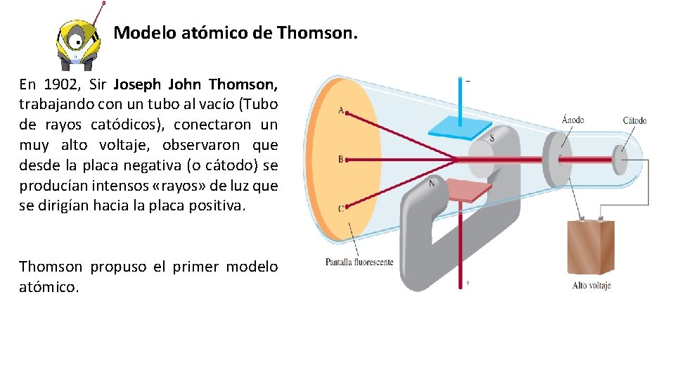 Modelo atómico de Thomson. En 1902, Sir Joseph John Thomson, trabajando con un tubo