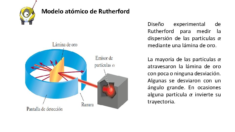 Modelo atómico de Rutherford Diseño experimental de Rutherford para medir la dispersión de las