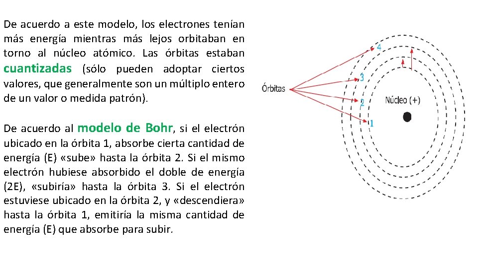 De acuerdo a este modelo, los electrones tenían más energía mientras más lejos orbitaban