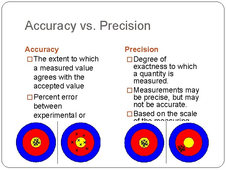 Accuracy vs. Precision Accuracy � The extent to which a measured value agrees with Accuracy vs. Precision Accuracy � The extent to which a measured value agrees with
