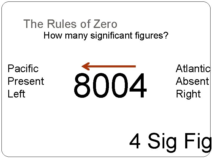 The Rules of Zero How many significant figures? Pacific Present Left 8004 Atlantic Absent The Rules of Zero How many significant figures? Pacific Present Left 8004 Atlantic Absent