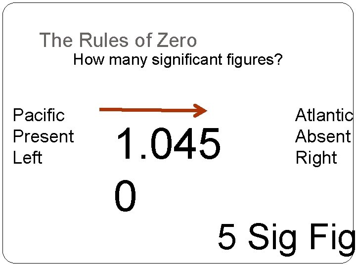 The Rules of Zero How many significant figures? Pacific Present Left 1. 045 0 The Rules of Zero How many significant figures? Pacific Present Left 1. 045 0