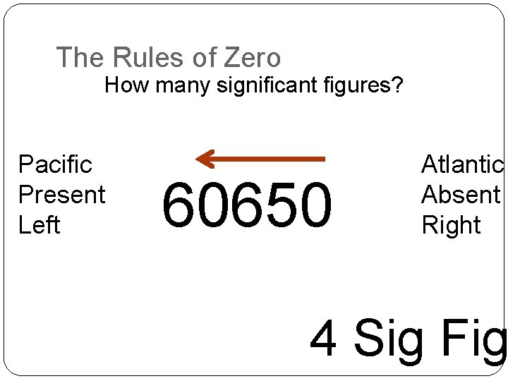 The Rules of Zero How many significant figures? Pacific Present Left 60650 Atlantic Absent The Rules of Zero How many significant figures? Pacific Present Left 60650 Atlantic Absent