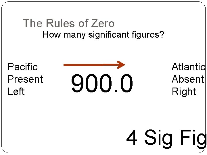 The Rules of Zero How many significant figures? Pacific Present Left 900. 0 Atlantic The Rules of Zero How many significant figures? Pacific Present Left 900. 0 Atlantic