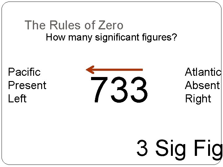 The Rules of Zero How many significant figures? Pacific Present Left 733 Atlantic Absent The Rules of Zero How many significant figures? Pacific Present Left 733 Atlantic Absent