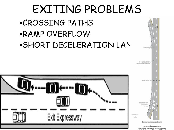 EXITING PROBLEMS §CROSSING PATHS §RAMP OVERFLOW §SHORT DECELERATION LANE 