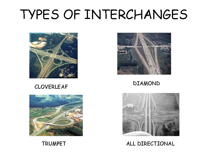 TYPES OF INTERCHANGES CLOVERLEAF TRUMPET DIAMOND ALL DIRECTIONAL 