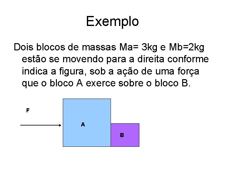 Exemplo Dois blocos de massas Ma= 3 kg e Mb=2 kg estão se movendo