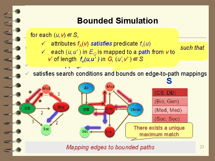 Qsx Querying Social Graphs Graph Pattern Matching Graph