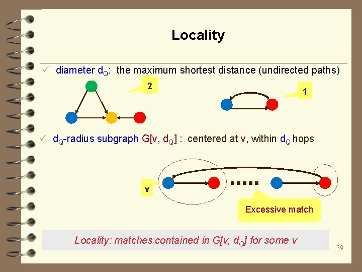 Qsx Querying Social Graphs Graph Pattern Matching Graph