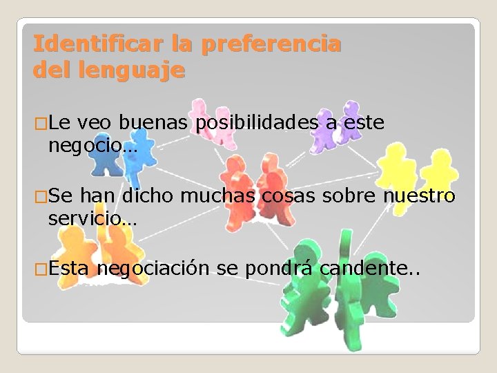 Identificar la preferencia del lenguaje �Le veo buenas posibilidades a este negocio… �Se han