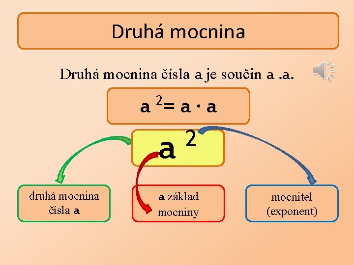 Druhá mocnina čísla a je součin a. a. a 2= a∙a 2 a druhá