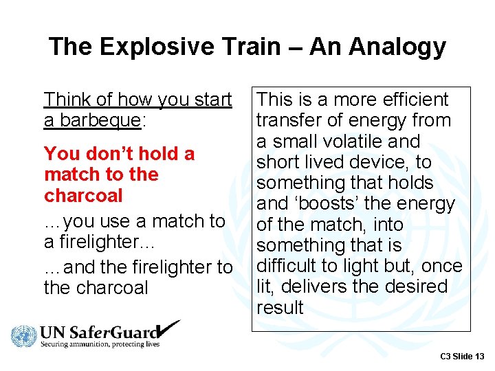 The Explosive Train – An Analogy Think of how you start a barbeque: You