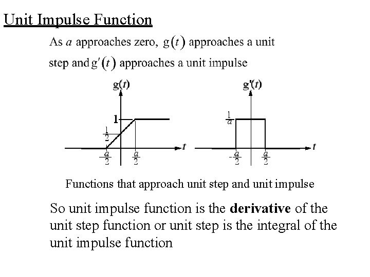 Unit Impulse Functions that approach unit step and unit impulse So unit impulse function