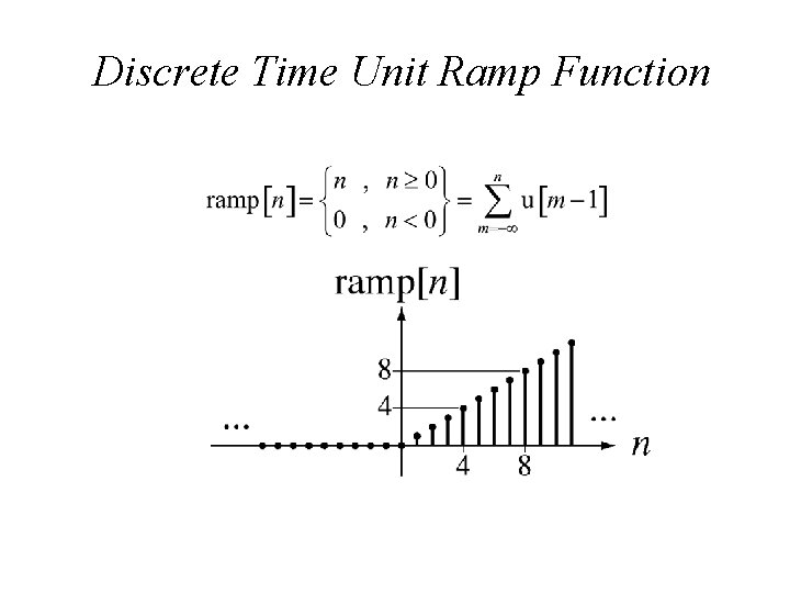 Discrete Time Unit Ramp Function 