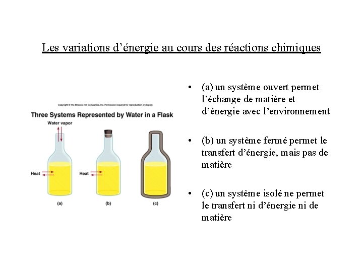 Les variations d’énergie au cours des réactions chimiques • (a) un système ouvert permet Les variations d’énergie au cours des réactions chimiques • (a) un système ouvert permet