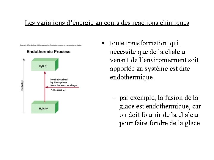 Les variations d’énergie au cours des réactions chimiques • toute transformation qui nécessite que Les variations d’énergie au cours des réactions chimiques • toute transformation qui nécessite que