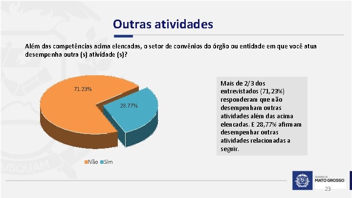 Outras atividades Além das competências acima elencadas, o setor de convênios do órgão ou