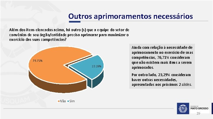 Outros aprimoramentos necessários Além dos itens elencados acima, há outro (s) que a equipe