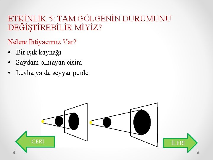 ETKİNLİK 5: TAM GÖLGENİN DURUMUNU DEĞİŞTİREBİLİR MİYİZ? Nelere İhtiyacımız Var? • Bir ışık kaynağı