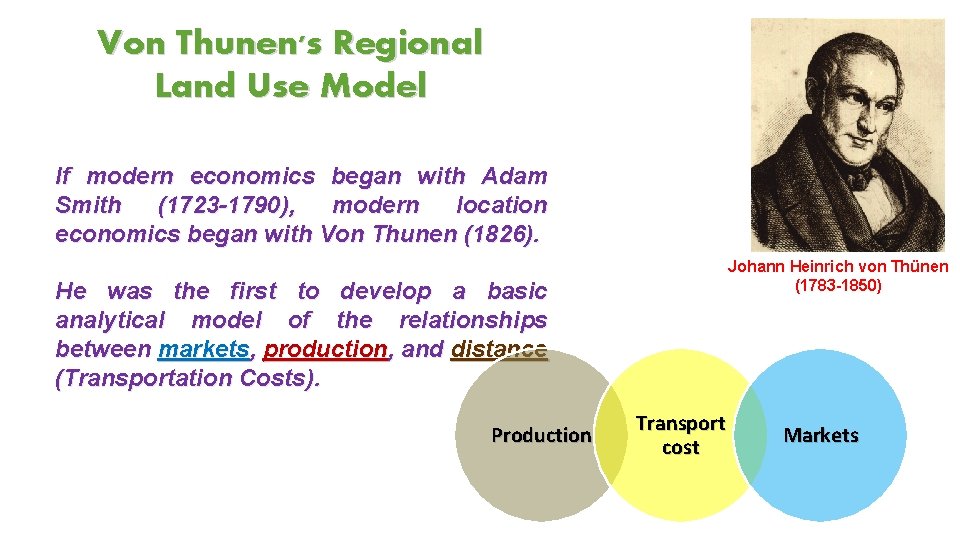 Von Thunen's Regional Land Use Model If modern economics began with Adam Smith (1723