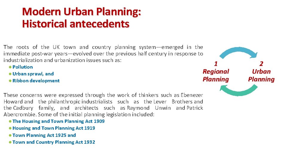 Modern Urban Planning: Historical antecedents The roots of the UK town and country planning