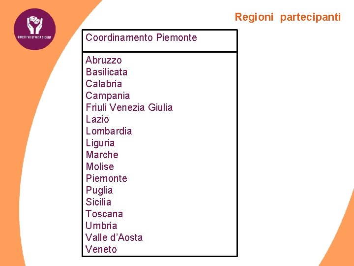 Regioni partecipanti Coordinamento Piemonte Abruzzo Basilicata Calabria Campania Friuli Venezia Giulia Lazio Lombardia Liguria