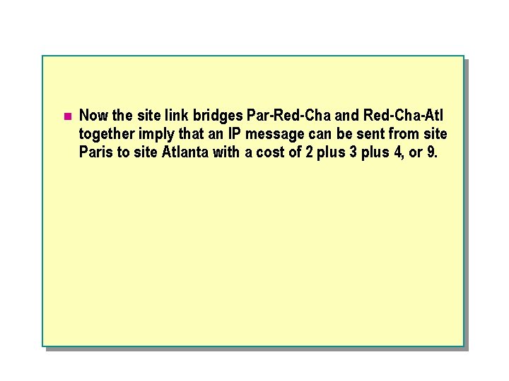 n Now the site link bridges Par-Red-Cha and Red-Cha-Atl together imply that an IP