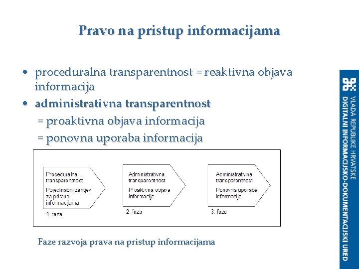 Pravo na pristup informacijama • proceduralna transparentnost = reaktivna objava informacija • administrativna transparentnost