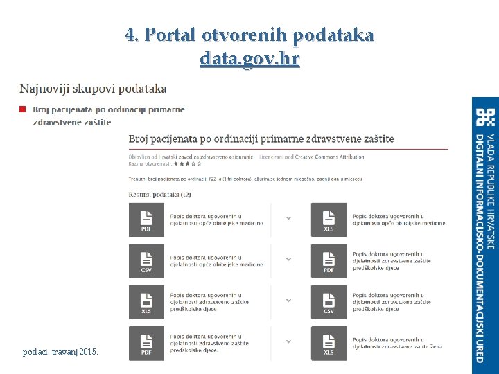 4. Portal otvorenih podataka data. gov. hr podaci: travanj 2015. 