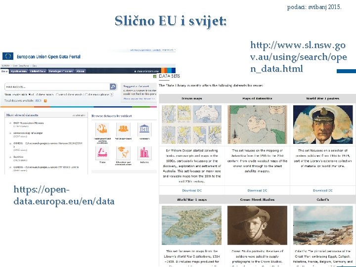 Slično EU i svijet: podaci: svibanj 2015. http: //www. sl. nsw. go v. au/using/search/ope