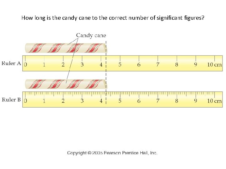 How long is the candy cane to the correct number of significant figures? How long is the candy cane to the correct number of significant figures?