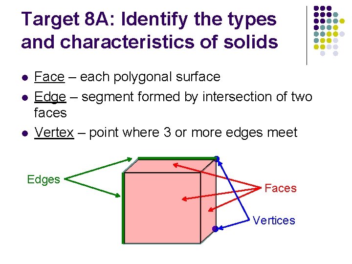 Target 8 A: Identify the types and characteristics of solids l l l Face