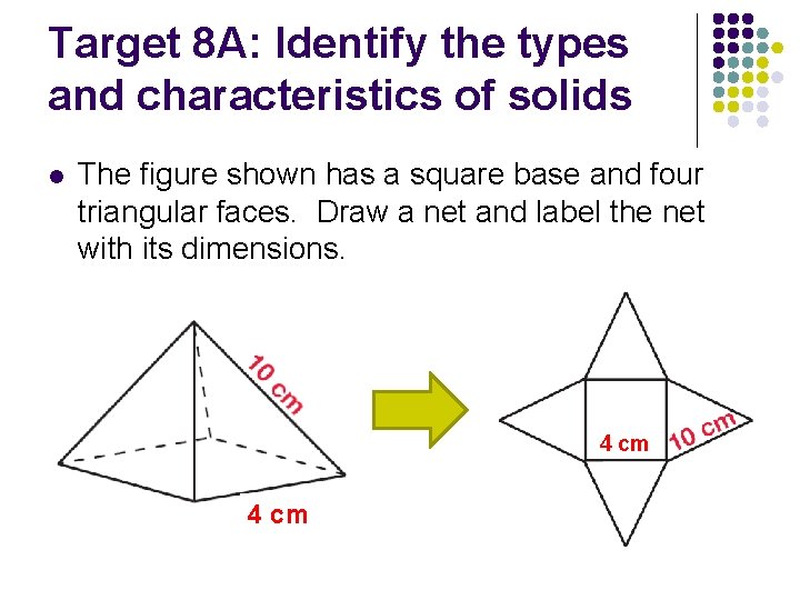 Target 8 A: Identify the types and characteristics of solids l The figure shown