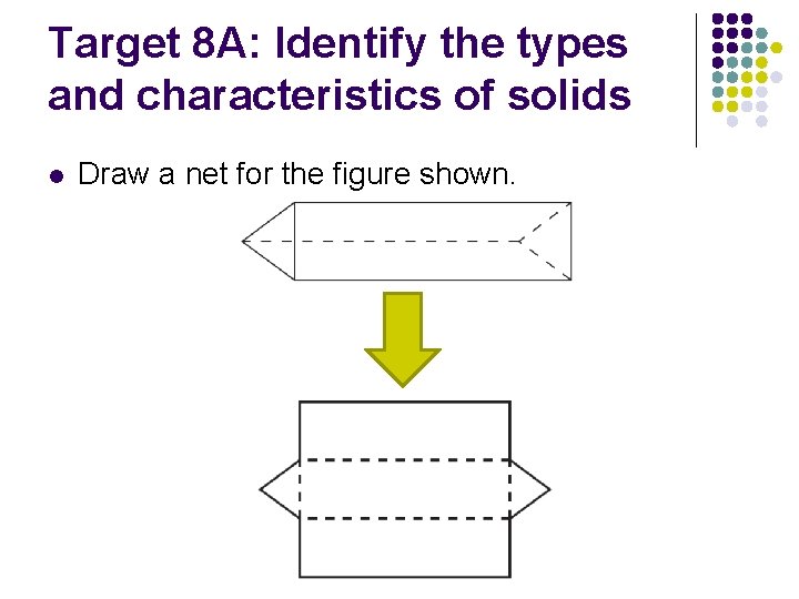 Target 8 A: Identify the types and characteristics of solids l Draw a net