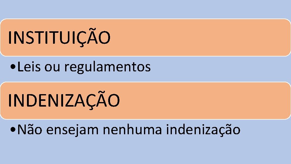 INSTITUIÇÃO • Leis ou regulamentos INDENIZAÇÃO • Não ensejam nenhuma indenização 