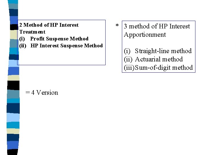 2 Method of HP Interest Treatment (i) Profit Suspense Method (ii) HP Interest Suspense