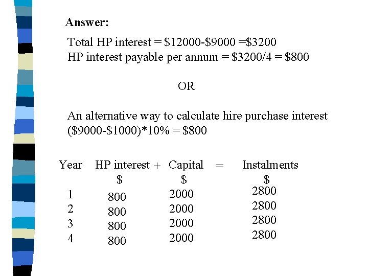 Answer: Total HP interest = $12000 -$9000 =$3200 HP interest payable per annum =