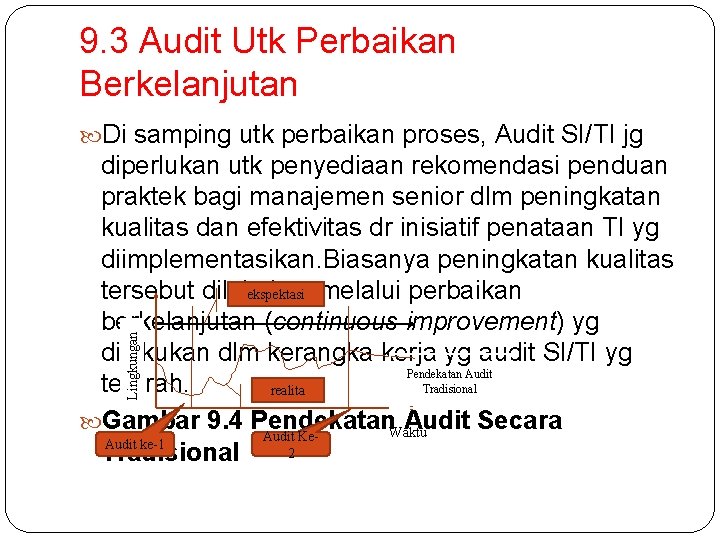 9. 3 Audit Utk Perbaikan Berkelanjutan Di samping utk perbaikan proses, Audit SI/TI jg 9. 3 Audit Utk Perbaikan Berkelanjutan Di samping utk perbaikan proses, Audit SI/TI jg