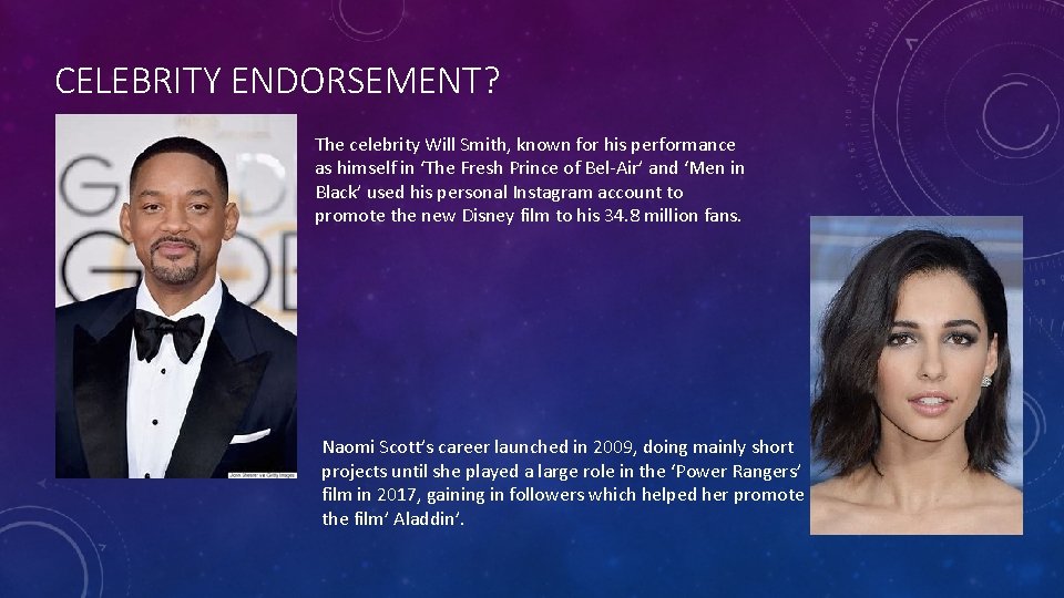 CELEBRITY ENDORSEMENT? The celebrity Will Smith, known for his performance as himself in ‘The